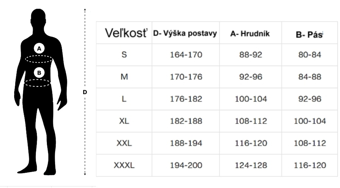 tabulka velkost sara