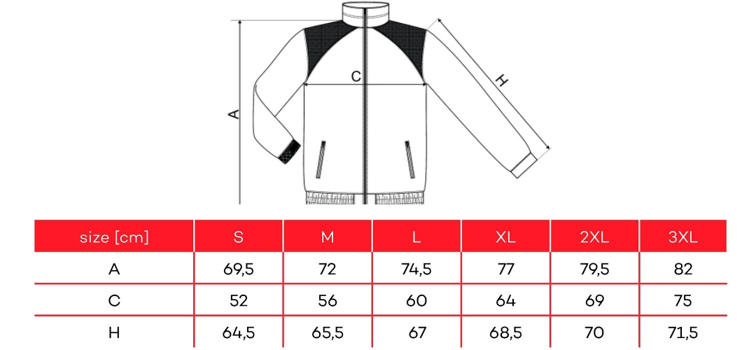 Velkost mikina rimeck