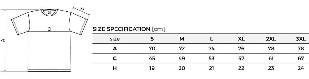 tabulka velkosti fantasy panske